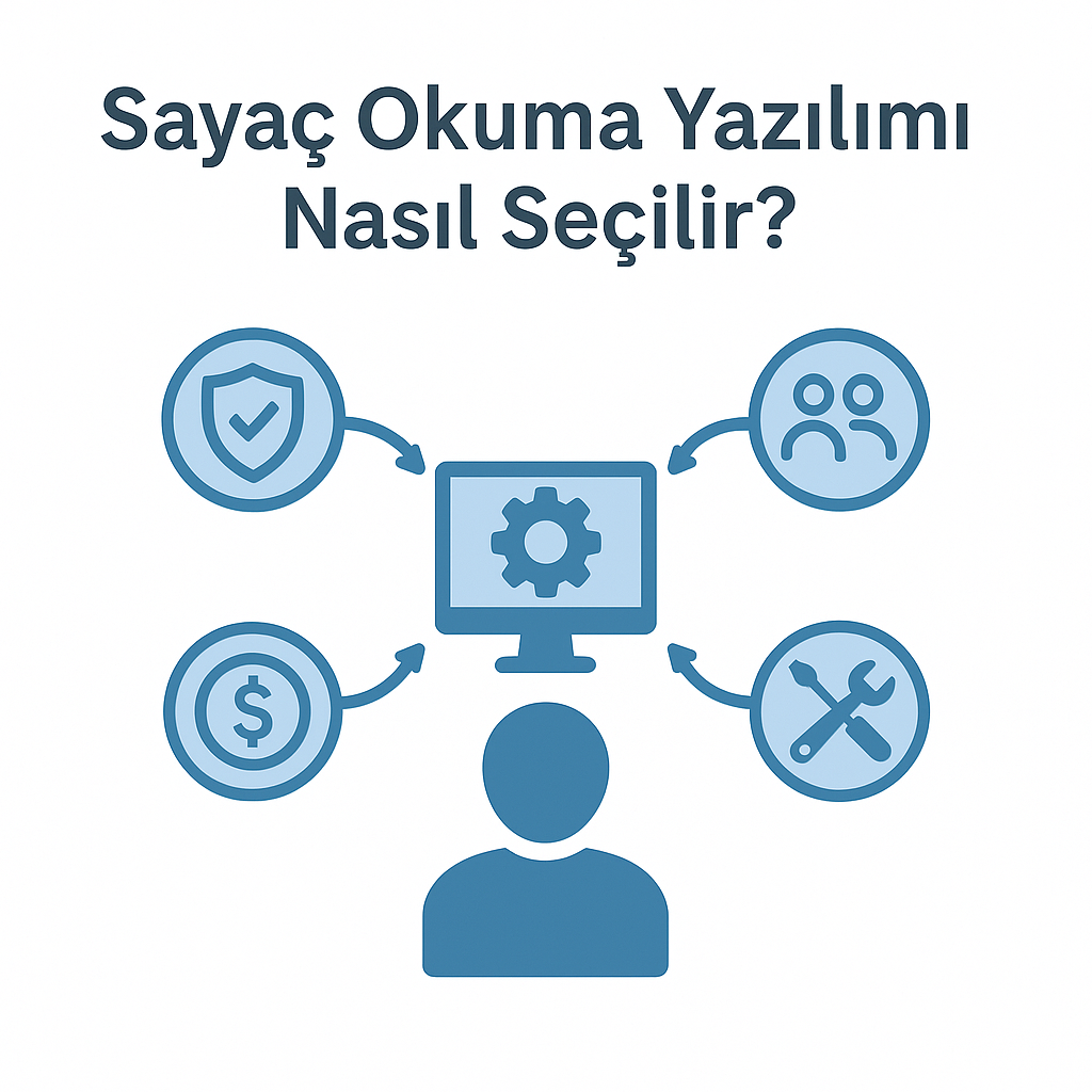 Sayaç Okuma Yazılımı Nasıl Seçilir?